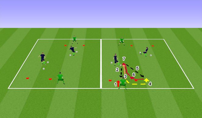 Football/Soccer Session Plan Drill (Colour): Touch, move, separate.