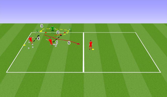 Football/Soccer Session Plan Drill (Colour): Save, distribute options