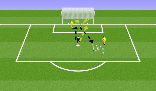 Football/Soccer Session Plan Drill (Colour): Picker's Venom
