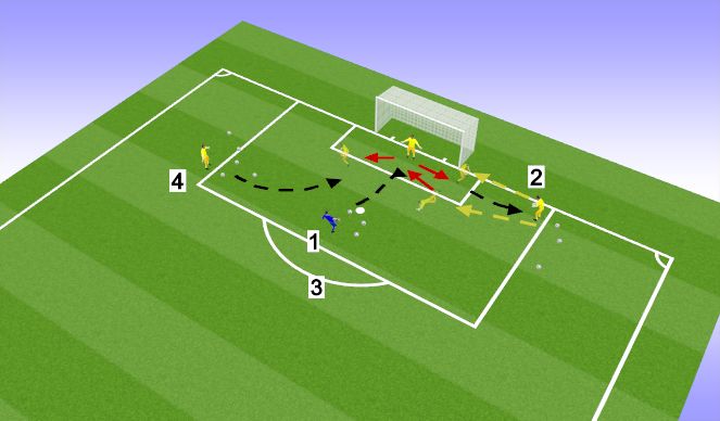 Football/Soccer Session Plan Drill (Colour): Mouser Central
