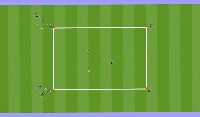Football/Soccer Session Plan Drill (Colour): Box Drill Stage 1