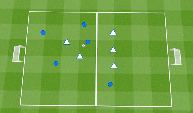 Football/Soccer Session Plan Drill (Colour): Find purpose
