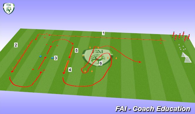 Football/Soccer Session Plan Drill (Colour): Conditioning