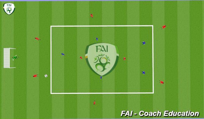Football/Soccer Session Plan Drill (Colour): 5v5+3 postion specific