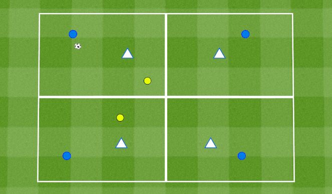 Football/Soccer Session Plan Drill (Colour): Overloading opponent