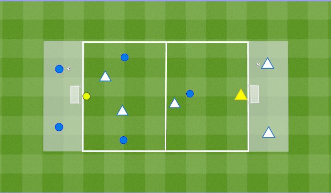 Football/Soccer Session Plan Drill (Colour): find passing lane