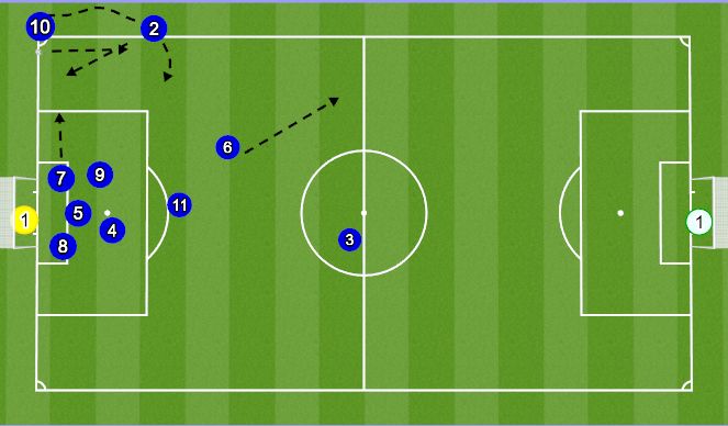 Football/Soccer Session Plan Drill (Colour): Screen 1