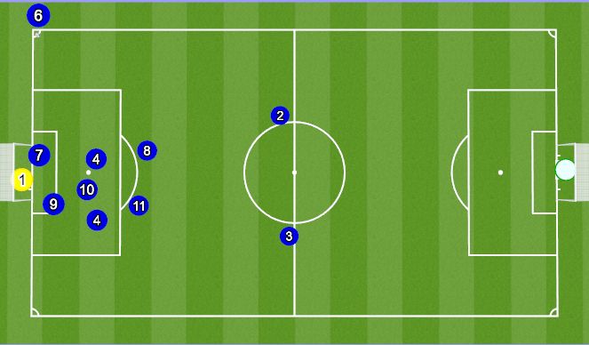 Football/Soccer Session Plan Drill (Colour): Animation 2