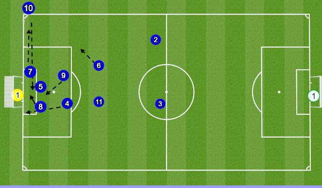 Football/Soccer Session Plan Drill (Colour): Screen 3