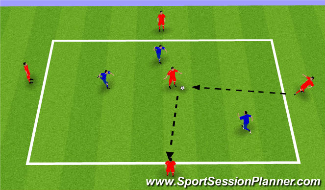 Football Soccer U15s Tactical Possession Moderate