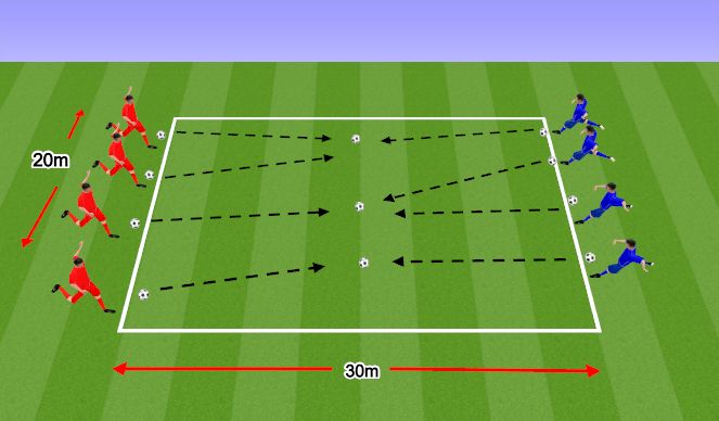 Football/Soccer Session Plan Drill (Colour): Target shooting