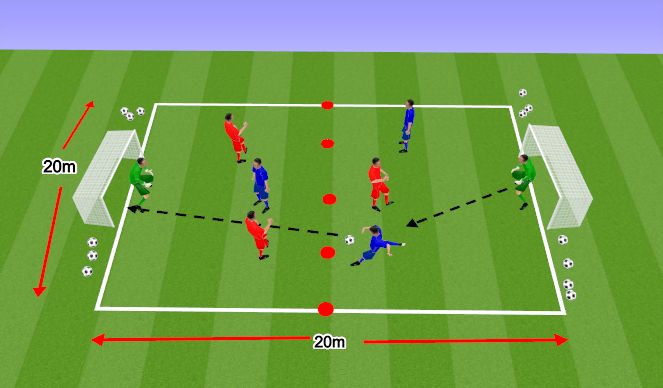 Football/Soccer Session Plan Drill (Colour): Shooting and poaching