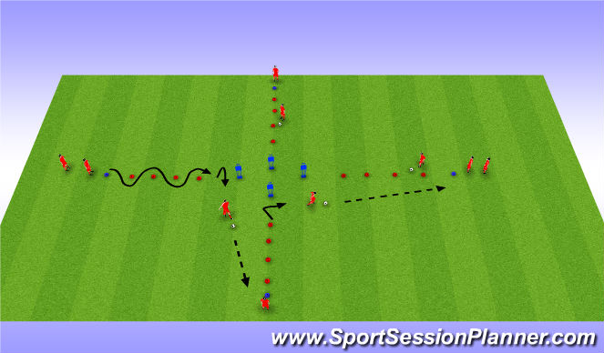 Football/Soccer Session Plan Drill (Colour): Technical Work - Ball Control, Feints & Dribbling