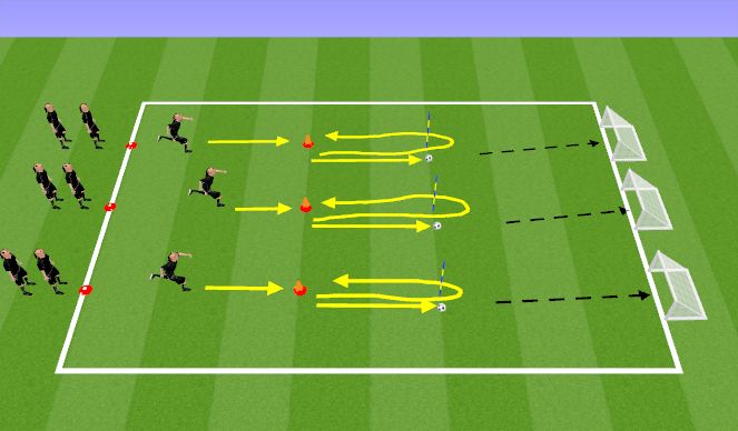 Football/Soccer Session Plan Drill (Colour): Activation: Passing & Receiving
