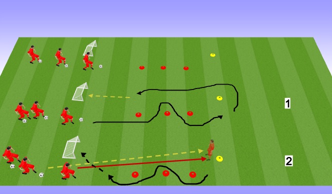 Football/Soccer Session Plan Drill (Colour): Single Goal Score
