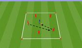Football/Soccer: Positional understanding, winders/10's, Academy: Create the attack Beginner
