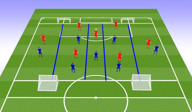 Football/Soccer Session Plan Drill (Colour): training game