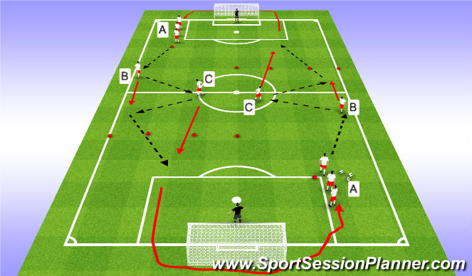 Football/Soccer Session Plan Drill (Colour): Technical Unopposed