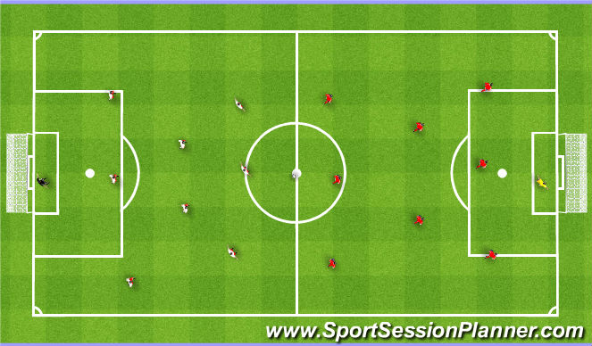 Football/Soccer Session Plan Drill (Colour): Scrimmage