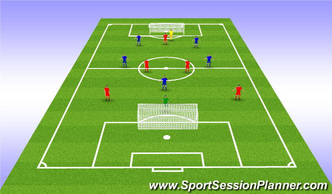 Football/Soccer Session Plan Drill (Colour): ssg