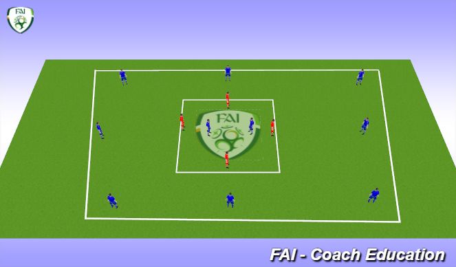 Football/Soccer Session Plan Drill (Colour): Defending Possession Drill