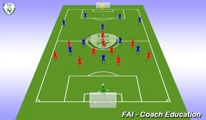 Football/Soccer Session Plan Drill (Colour): 11v11 game