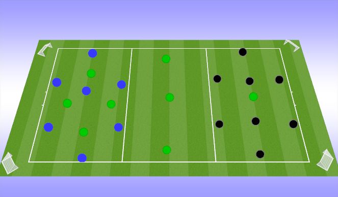 Fútbol Ejercicio del Plan de Sesiones (Color): Counter Press Game