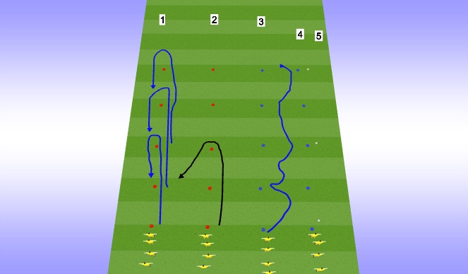 Football/Soccer Session Plan Drill (Colour): Team Warmup