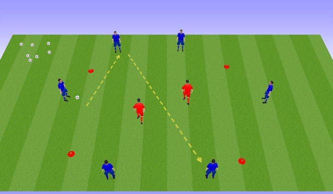 Football/Soccer Session Plan Drill (Colour): Rondo Square