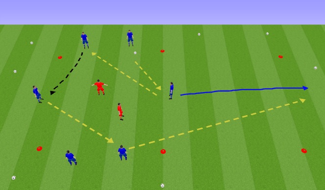Football/Soccer Session Plan Drill (Colour): 6v2 Transfer Rondo