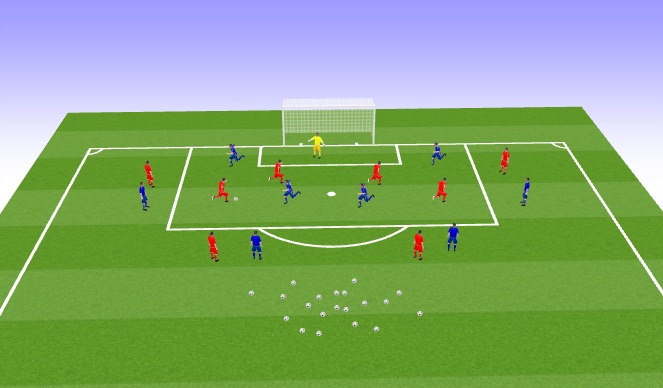 Football/Soccer Session Plan Drill (Colour): 4v4 Bumper - Inside 18