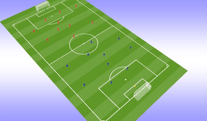 Football/Soccer Session Plan Drill (Colour): 11 v. 11 Full Field