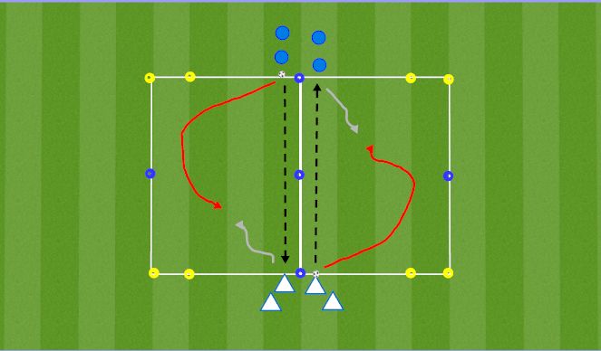 Football/Soccer Session Plan Drill (Colour): 1v1