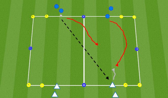 Football/Soccer Session Plan Drill (Colour): 2v2