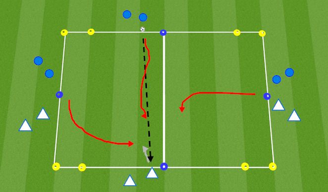 Football/Soccer Session Plan Drill (Colour): 3v3
