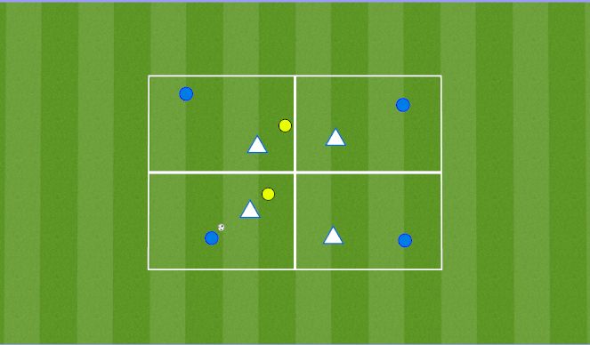 Football/Soccer Session Plan Drill (Colour): Activation: 4v4+2
