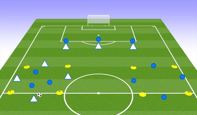 Football/Soccer Session Plan Drill (Colour): 4v3+3v3