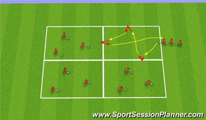Football/Soccer Session Plan Drill (Colour): Different Turns