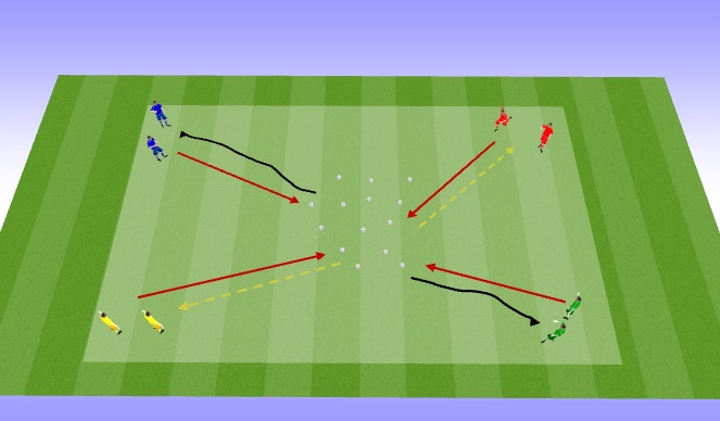 Football/Soccer Session Plan Drill (Colour): Mad Dash