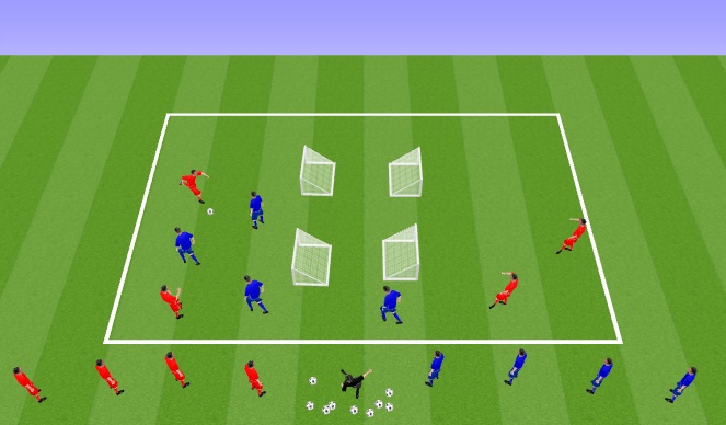 Football/Soccer Session Plan Drill (Colour): Get Dangerous