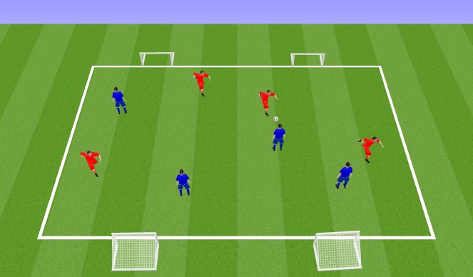 Football/Soccer Session Plan Drill (Colour): 4v4 Ending Game