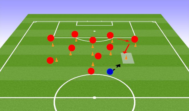 Football/Soccer Session Plan Drill (Colour): Warm Up - React to shape