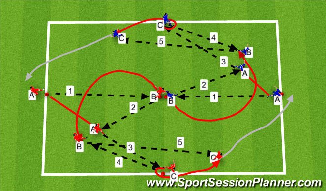 Football/Soccer Session Plan Drill (Colour): Screen 1