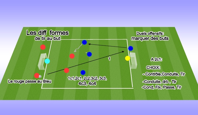 Football/Soccer Session Plan Drill (Colour): Screen 1