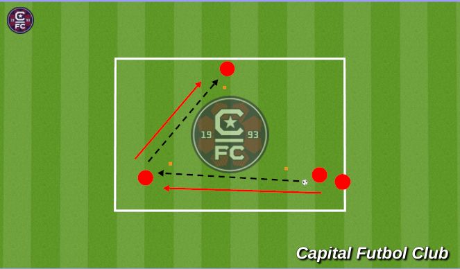 Football/Soccer Session Plan Drill (Colour): Screen 1