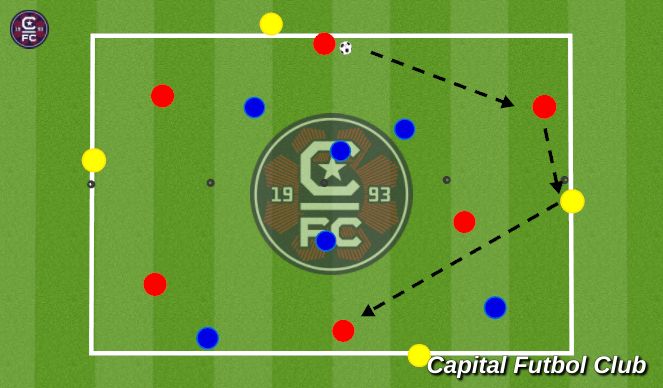 Football/Soccer Session Plan Drill (Colour): Screen 2
