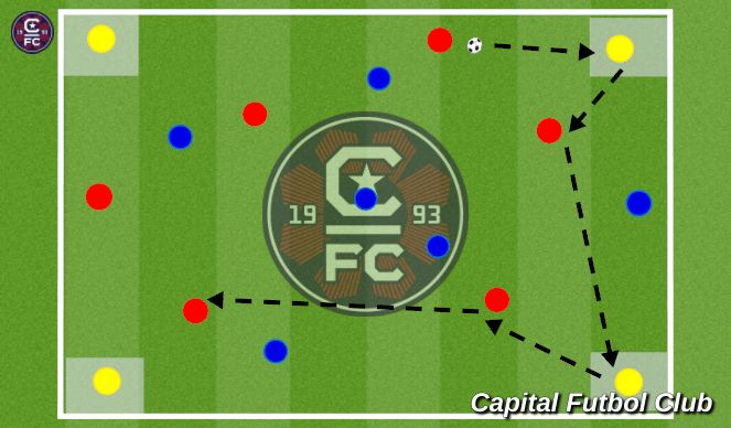 Football/Soccer Session Plan Drill (Colour): Screen 3