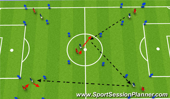 Football/Soccer Session Plan Drill (Colour): Screen 1