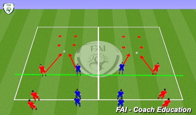 Football/Soccer Session Plan Drill (Colour): Screen 1