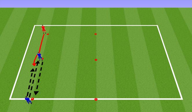 Football/Soccer Session Plan Drill (Colour): Tech Rep